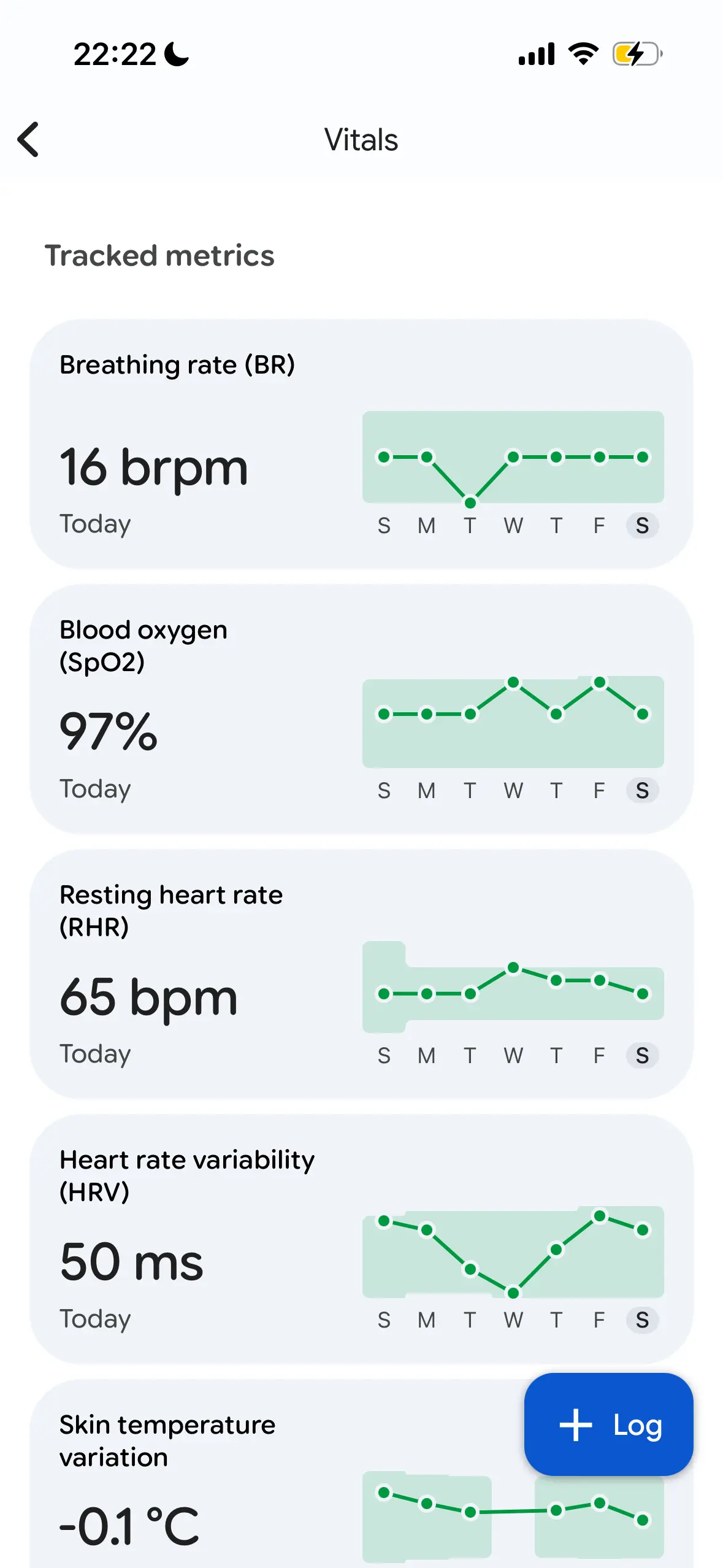 Basic data